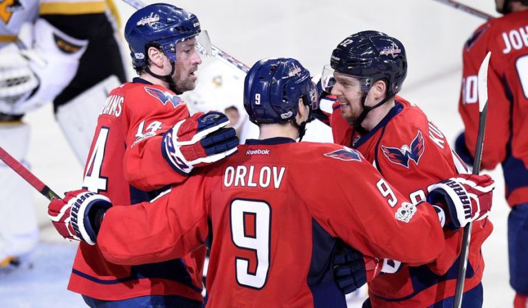 Washington Capitals 1st Half Season Review