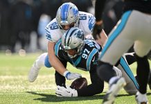 NFLPA will file a grievance over the field conditions during the Lions/Panthers game last weekend