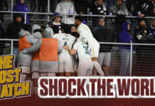 The Post Match: Shock the World Shock the World