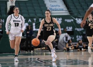 Central Michigan Tops Bowling Green, Horizon League Teams Eliminated in First Round 🏀