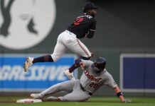 Tigers look to rebound against Twins behind Troy Melton